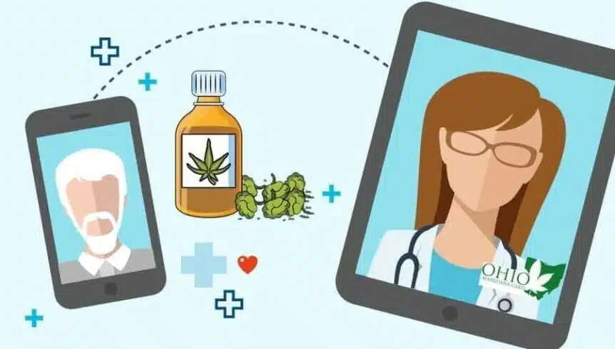 Ohio Medical Marijuana TeleMedicine